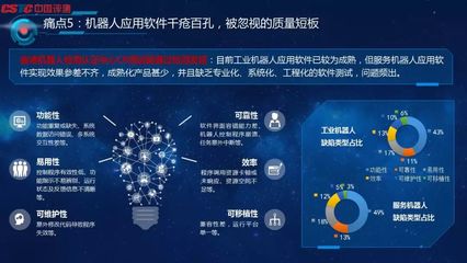 剖析機器人產(chǎn)品質(zhì)量6大痛點，這些安全隱患你可能忽略了